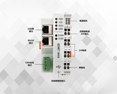 GCAN-PLC-400型插片式可擴(kuò)展PLC