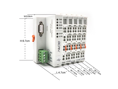 plc控制器怎么和EtherCAT IO搭配用？